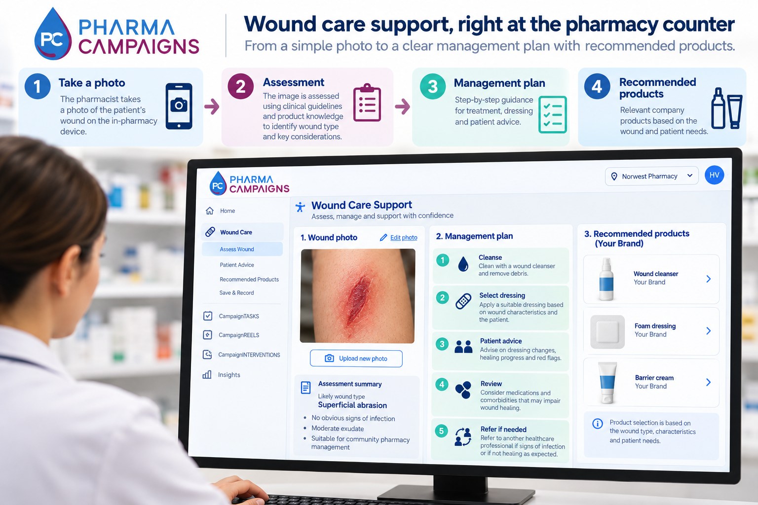 A guided wound care pathway on the PharmaCampaigns Portal